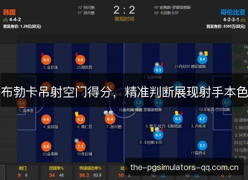 布勃卡吊射空门得分,精准判断展现射手本色 布勃卡吊射空门得分,精准判断展现射手本色